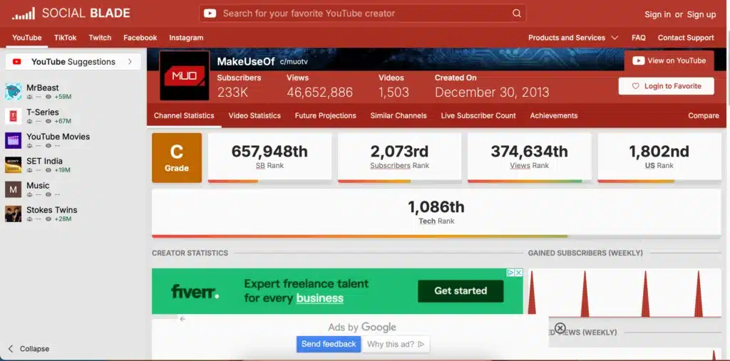 Ето кои са 5-те най-добри разширения за Chrome, които Google току-що забрани