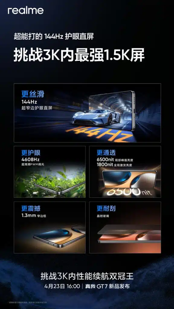 Realme GT 7: официално потвърждение на спецификациите на дисплея
