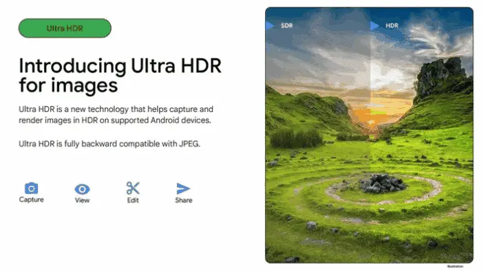 Нещо ново в Google Photos: Вече можете да конвертирате стандартните снимки в Ultra HDR