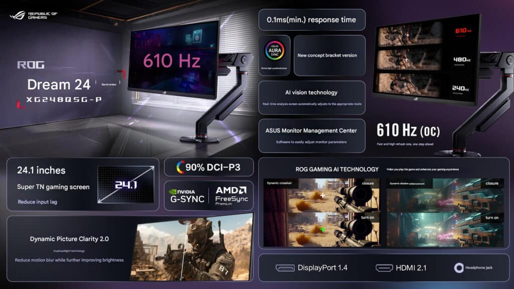 ASUS представи монитор, който може да бъде овърклокнат до чудовищната честота на опресняване от 610 Hz