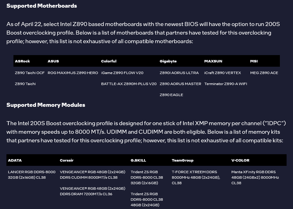 Intel предлага овърклок без отмяна на гаранцията с новата си функция Core 200S Boost, но не за всички