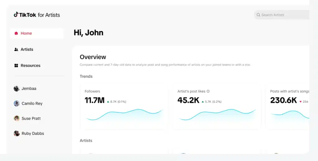 TikTok пуска новата платформа “TikTok for Artists“