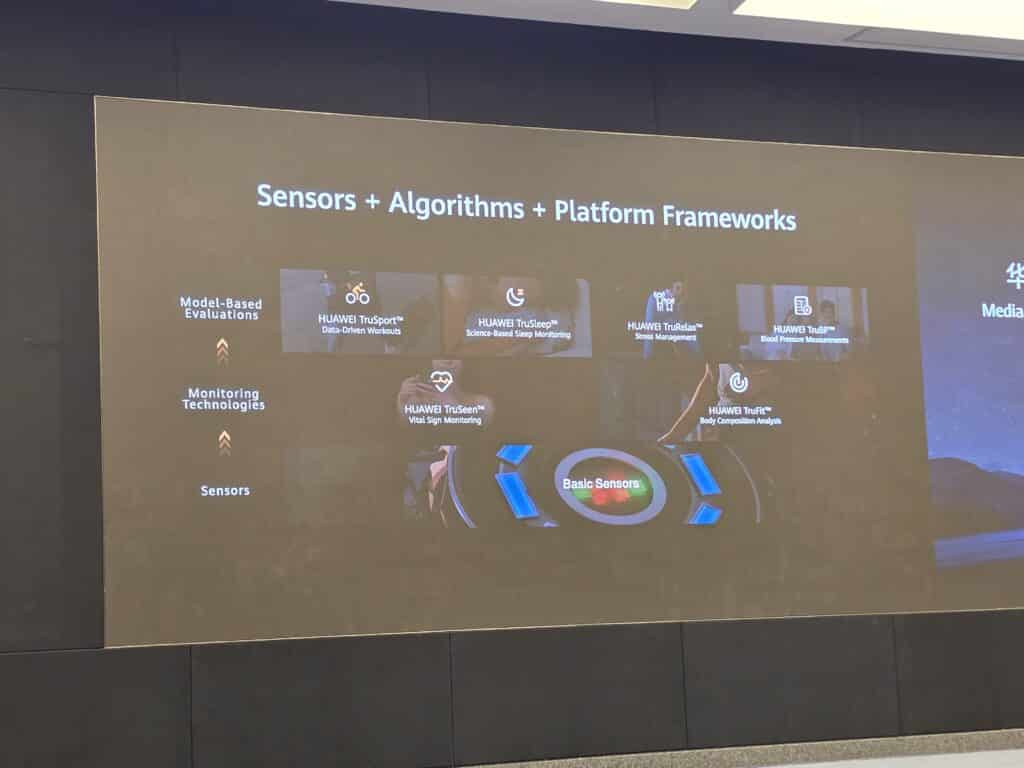 От Китай до Берлин: Новият TruSense на Huawei – тайната зад часовника, който ще промени начина, по който следим здравето си