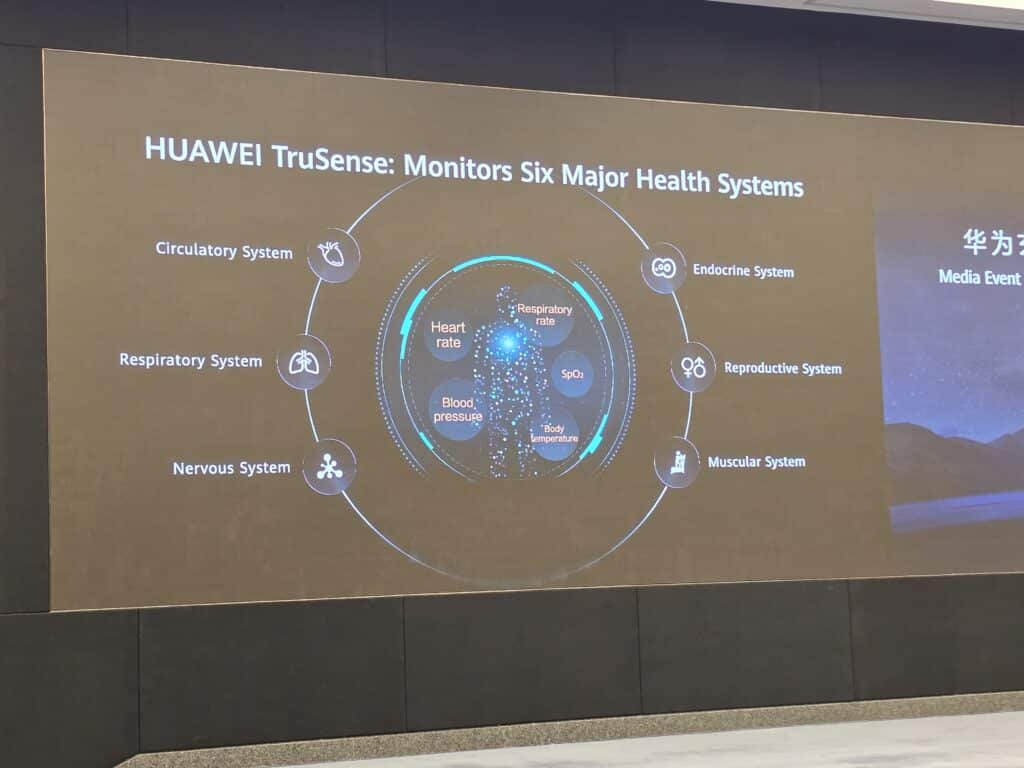 От Китай до Берлин: Новият TruSense на Huawei – тайната зад часовника, който ще промени начина, по който следим здравето си