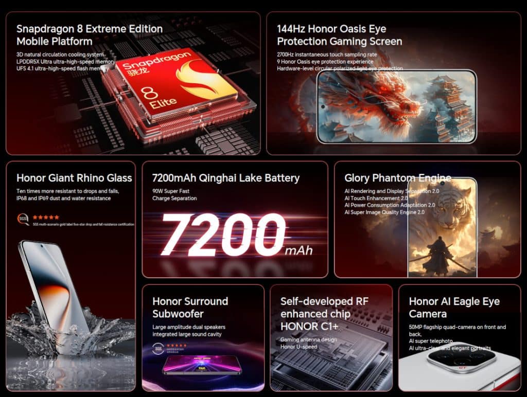 Honor представи GT Pro с огромна 7200 mAh батерия и флагмански чип Snapdragon 8 Elite на цена от 5