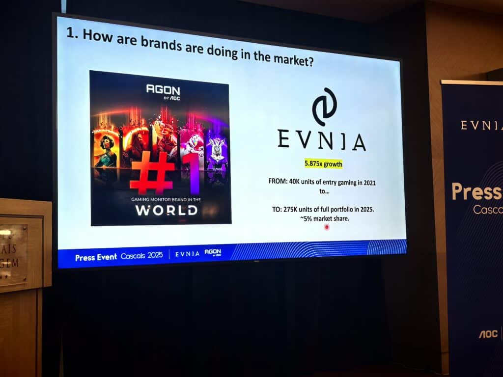 Геймърските монитори влизат в нова ера: OLED, 240Hz и ултрашироки формати доминират пазара