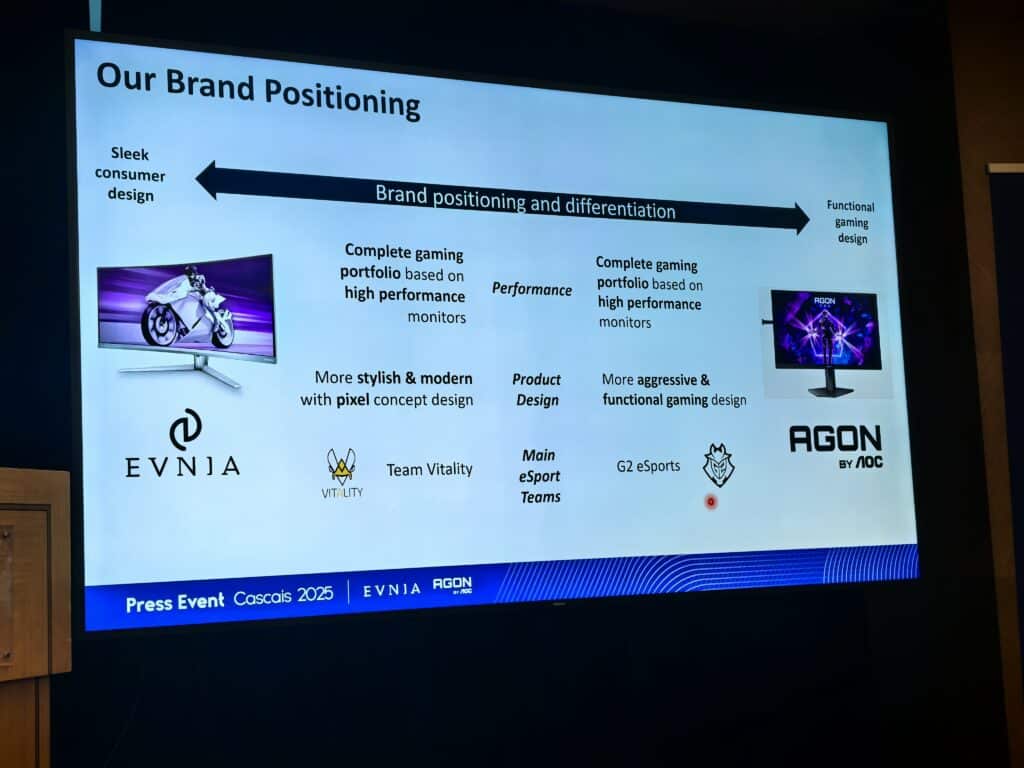 Геймърските монитори влизат в нова ера: OLED, 240Hz и ултрашироки формати доминират пазара