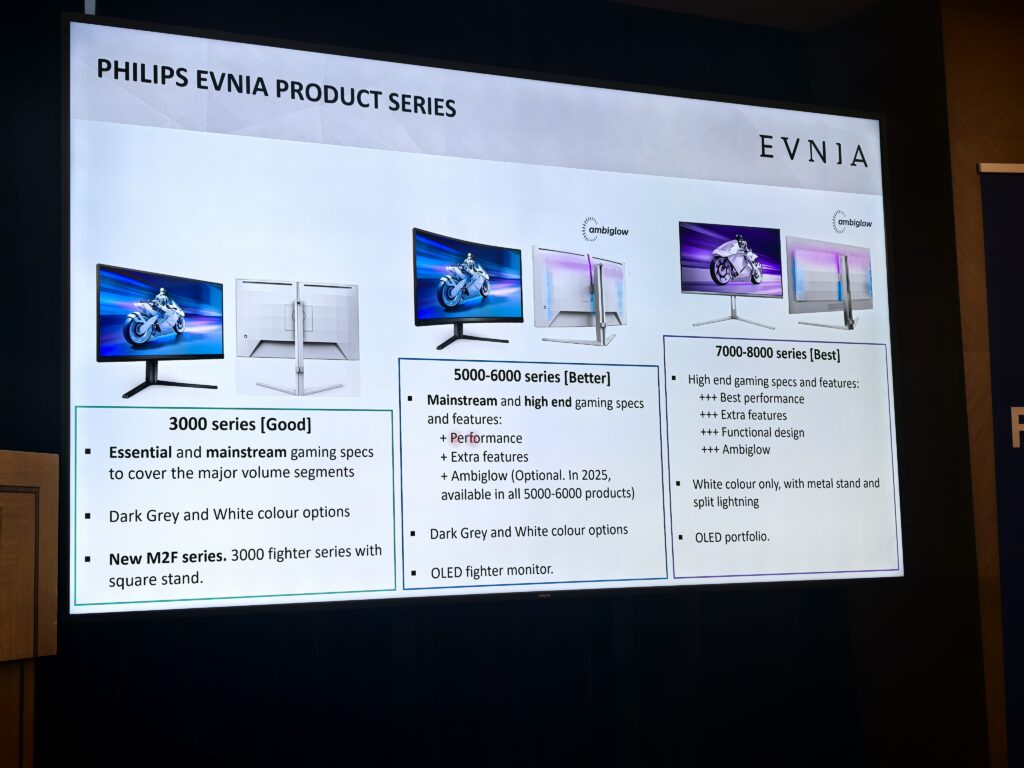 Геймърските монитори влизат в нова ера: OLED, 240Hz и ултрашироки формати доминират пазара