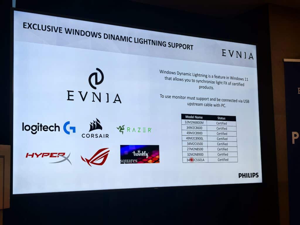 Геймърските монитори влизат в нова ера: OLED, 240Hz и ултрашироки формати доминират пазара