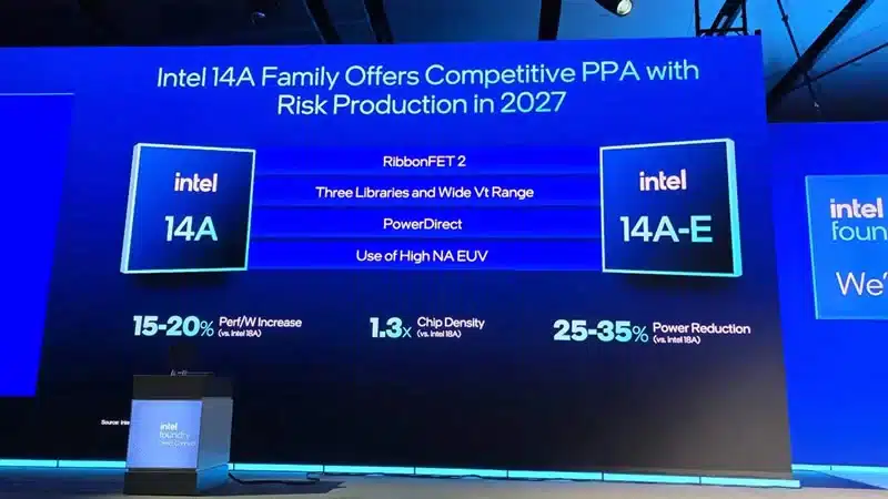 Intel обяви 14A технологичен процес с „турбо клетки“ и 18A-PT с 3D подреждане