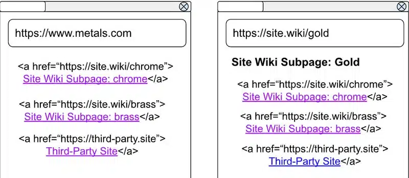Google отстрани 23-годишна уязвимост в Chrome, която може да доведе до изтичане на историята на браузъра ви