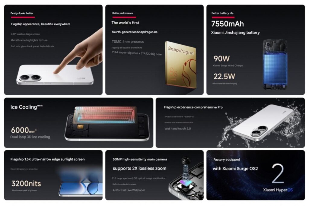 Кралят на средния клас е тук: Xiaomi представи Redmi Turbo 4 Pro със Snapdragon 8s Gen 4 и огромна 7550 mAh батерия на цена от 5