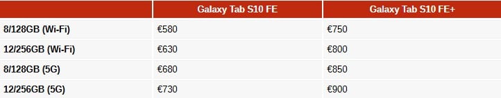 Samsung представи таблетите Galaxy Tab S10 FE и Galaxy Tab S10 FE+ с електронен стилус и функции с изкуствен интелект