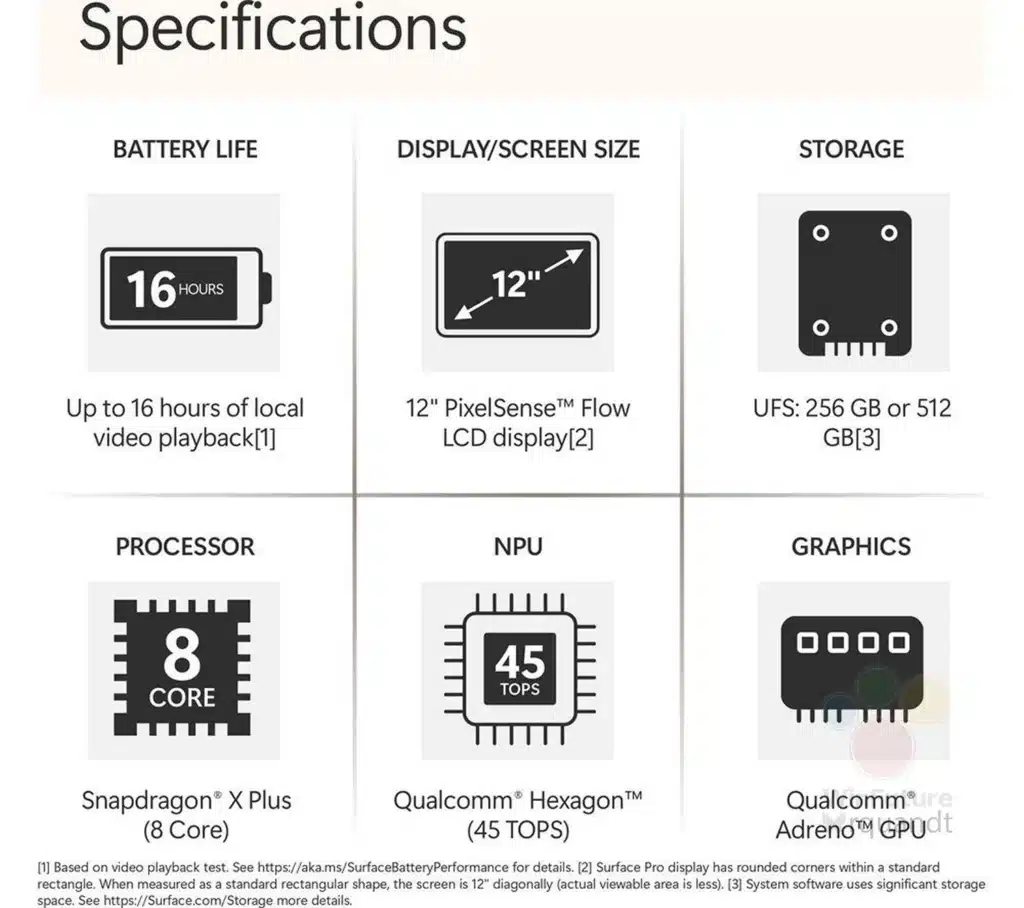 Изтече информация за новия Surface Pro с 12-инчов екран онлайн