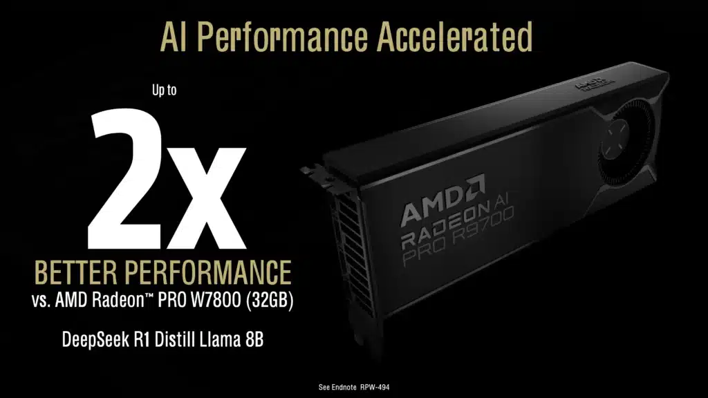 AMD представи професионалната видеокарта Radeon AI Pro R9700 с 32GB памет