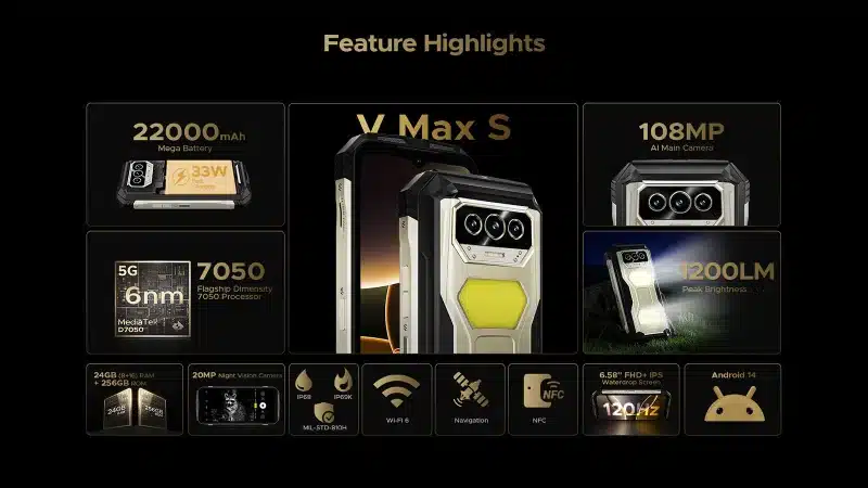 Защитеният смартфон Doogee V Max S с батерия 22 000 mAh е наличен за предварителни поръчки