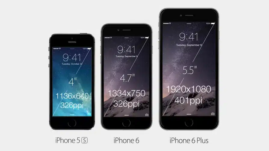iPhone: Джаджата, която преосмисли съвременния живот