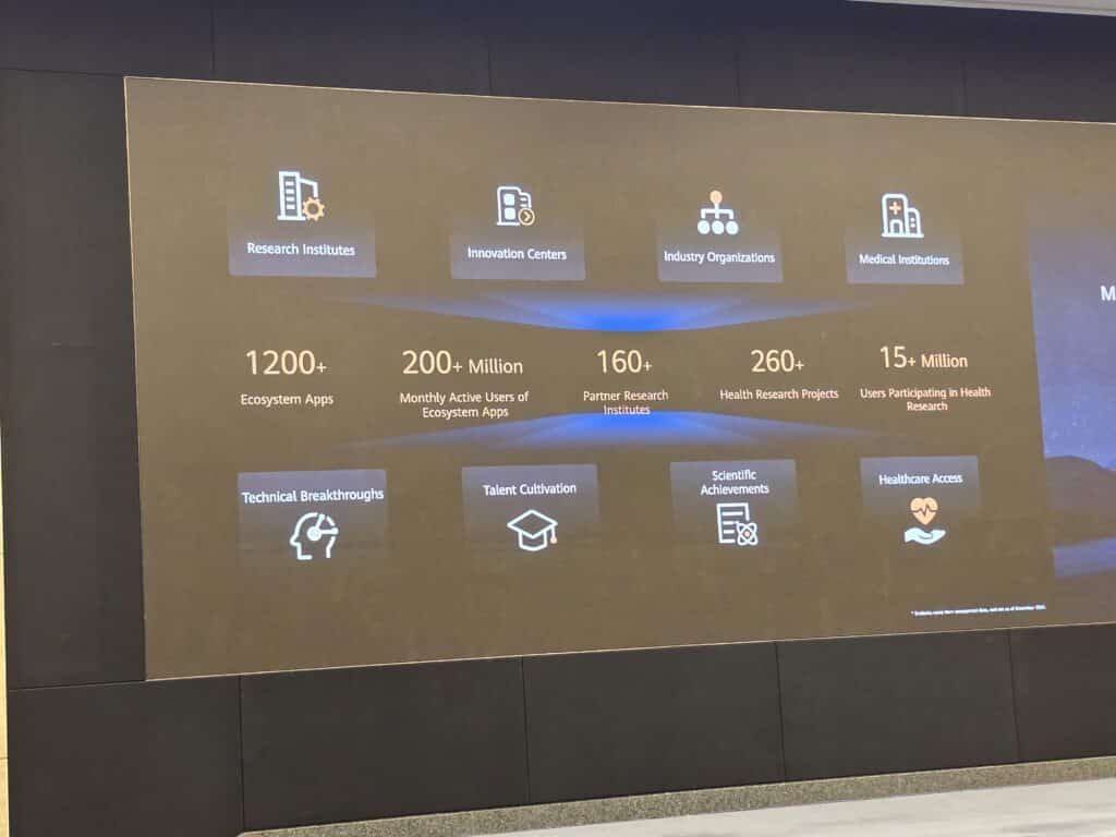 TruSense: Как Huawei превърна часовника в здравна платформа – и какво ще видим в Берлин