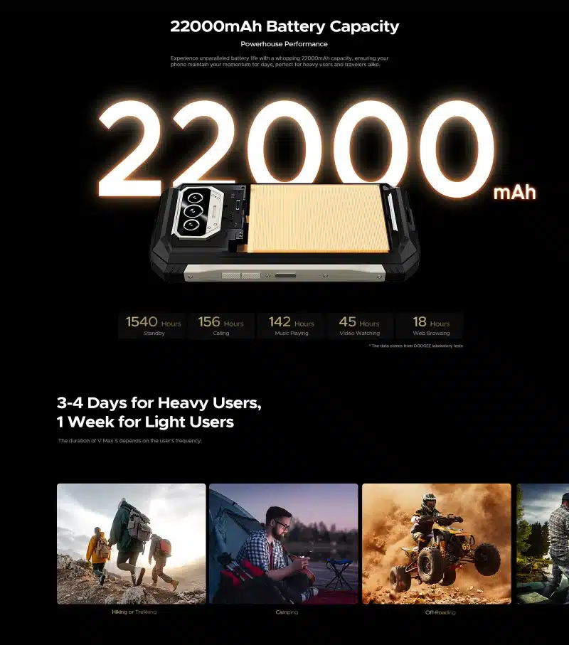 Защитеният смартфон Doogee V Max S с батерия 22 000 mAh е наличен за предварителни поръчки
