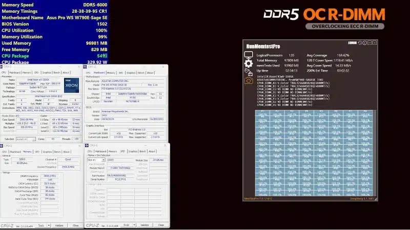 V-Color представи овърклокърските RAM модули DDR5-8000 за Threadripper и Xeon процесорите в комплект с обем до 512 GB