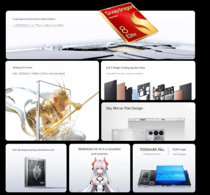 Red Magic 10 Pro: Най-мощният телефон, който никой не очакваше