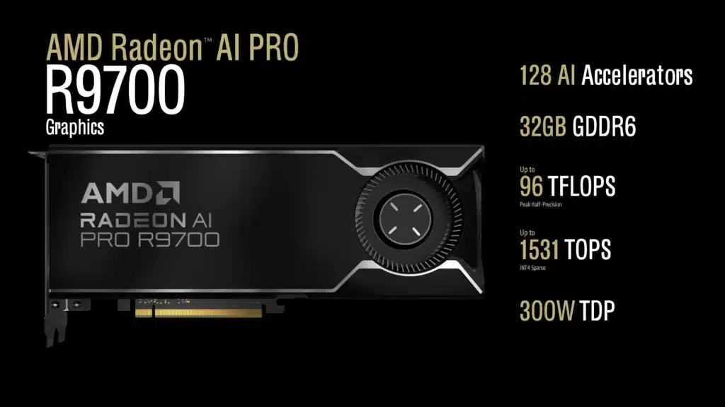 AMD представи професионалната видеокарта Radeon AI Pro R9700 с 32GB памет
