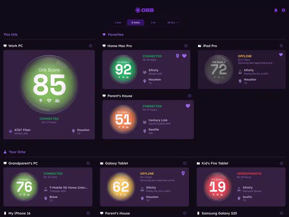 Orb – нова услуга от Speedtest, която дава „честна и истинска“ оценка на вашия интернет
