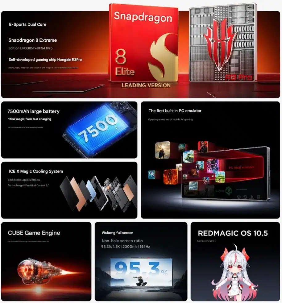 Представиха геймърските смартфони RedMagic 10S Pro и 10S Pro+ с вграден PC емулатор