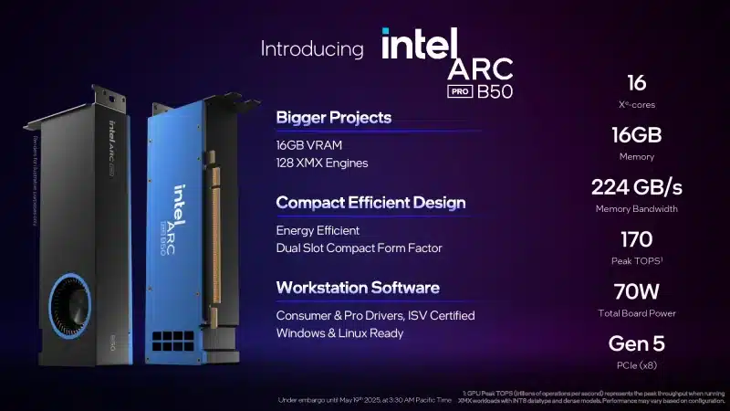 Intel представи видеокартата Battlematrix с 48GB памет, както и Arc Pro B60 с 24GB и Arc Pro B50 с 16GB