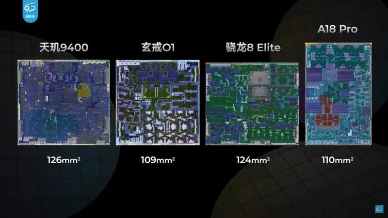 Xring O1 на Xiaomi се оказа наистина бърз и ефективен процесор, но с някои уговорки