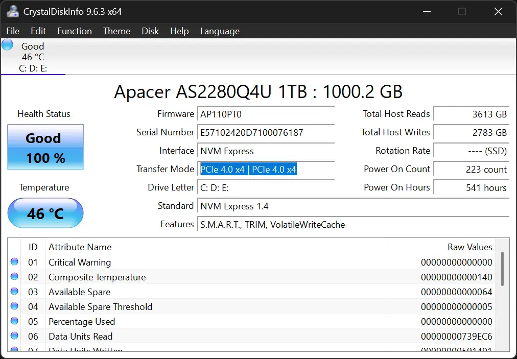 Ускорете своя NVMe SSD: 6 ефективни метода за оптимизация