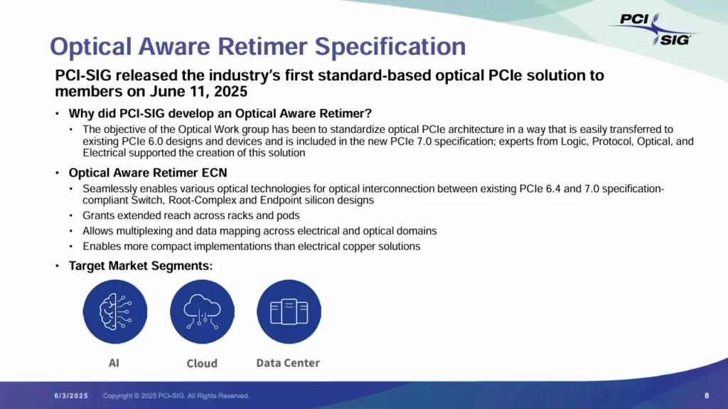 Публикувани са окончателните спецификации на PCIe 7.0