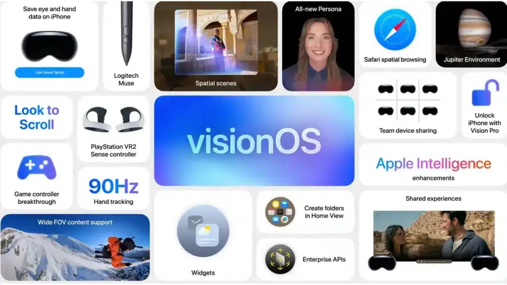 WWDC 2025: кои са основните иновации на Apple за потребителите