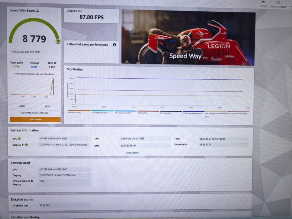 MSI RTX 5080 Vanguard – Звярът, който не реве. Само побеждава