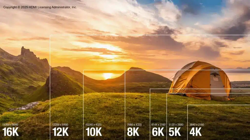 Окончателните спецификации на HDMI 2.2 са потвърдени: поддръжка на 16K при 60Hz и до 96Gbps