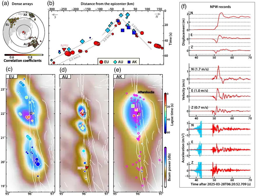Разлом със свръхзвукова скорост – земетресението в Мианмар изуми учените