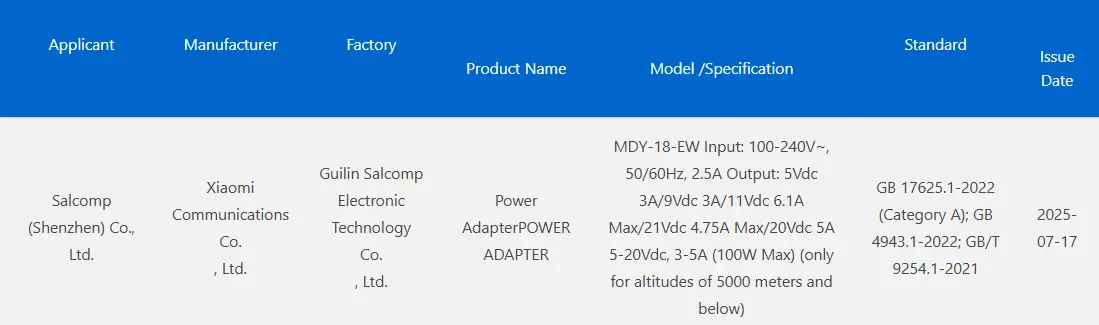 Флагманите на Xiaomi 16 ще получат ново 100W зарядно устройство