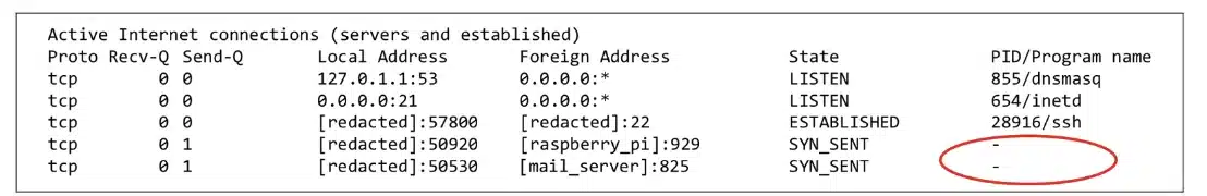 Дръзко проникване: Хакери инсталираха Raspberry Pi с 4G в голяма банкова мрежа в търсене на богатство