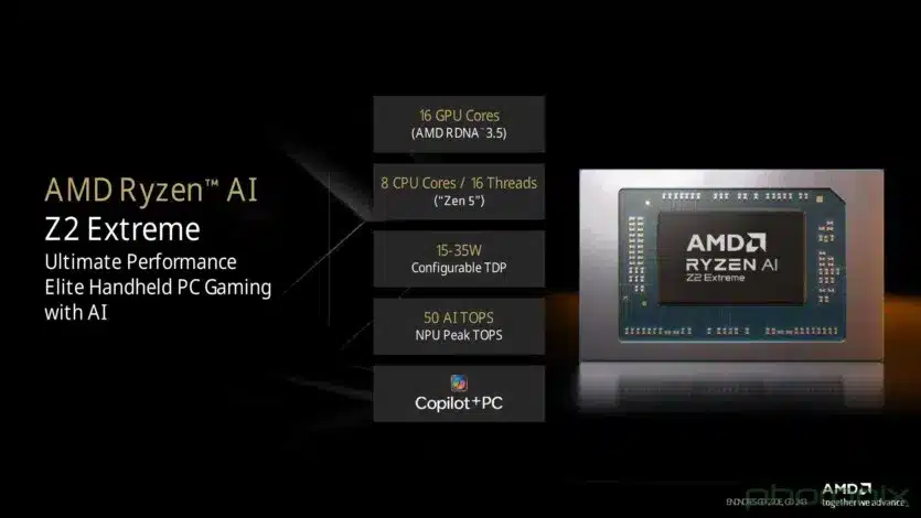 Първи тест на AMD Ryzen Z2 Extreme в конзолата MSI Claw A8 – превъзхожда Ryzen AI 9 HX 370