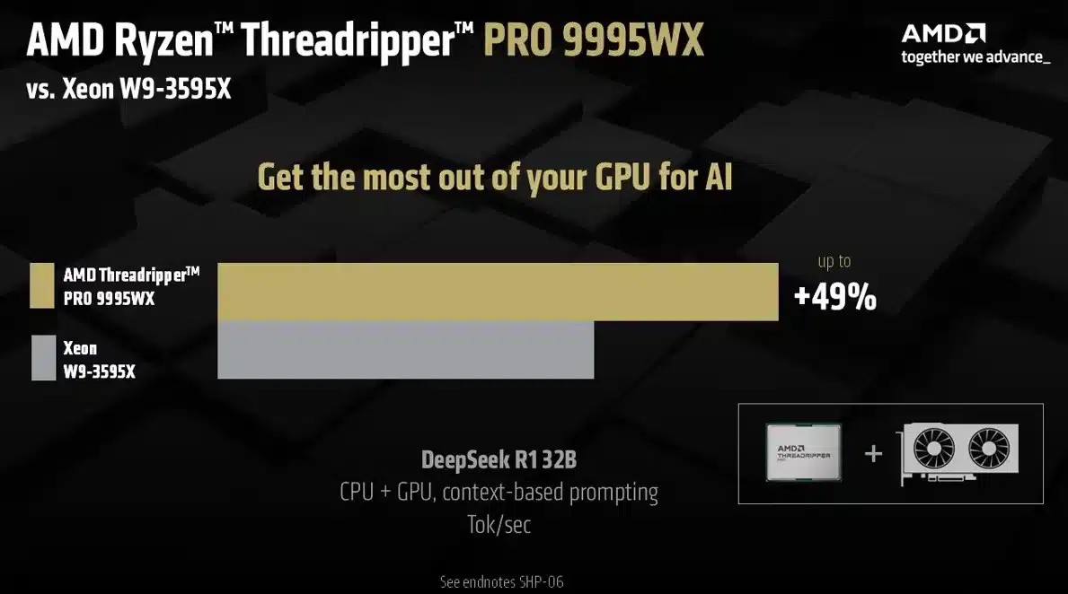 Най-скъпите настолни процесори: AMD разкри цените на Ryzen Threadripper PRO 9000WX