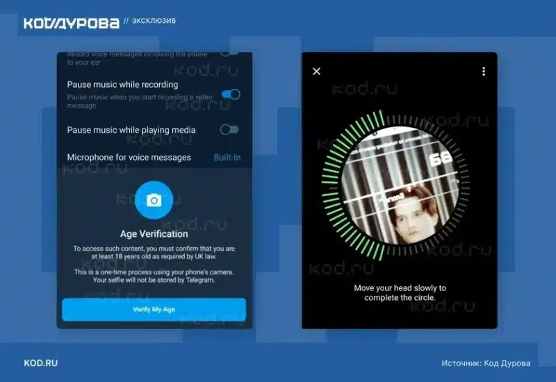 В Telegram бе добавен бот за проверка на възрастта