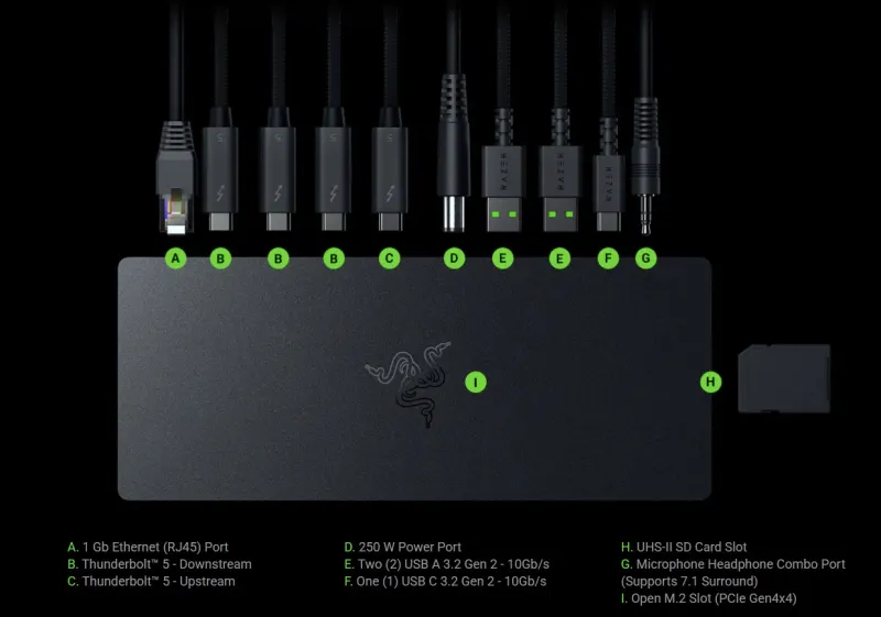 Razer пусна Core X V2 – първият корпус за външни видеокарти с Thunderbolt 5