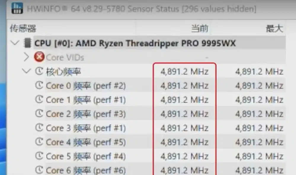 Ентусиаст овърклокна AMD Threadripper Pro 9995WX с помощта на радиатор от BMW M4 и вентилатори от Toyota Highlander