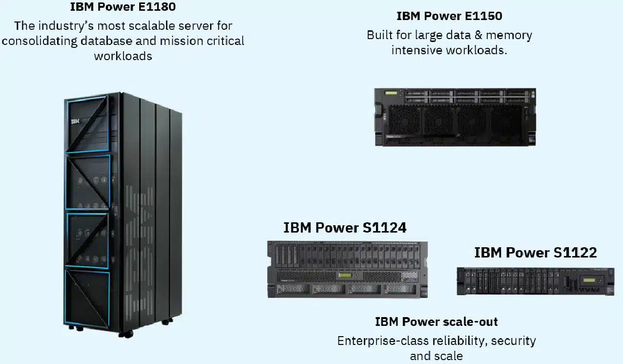 IBM представи сървърите Power11 с поддръжка на до 2048 нишки и DDIMM памет