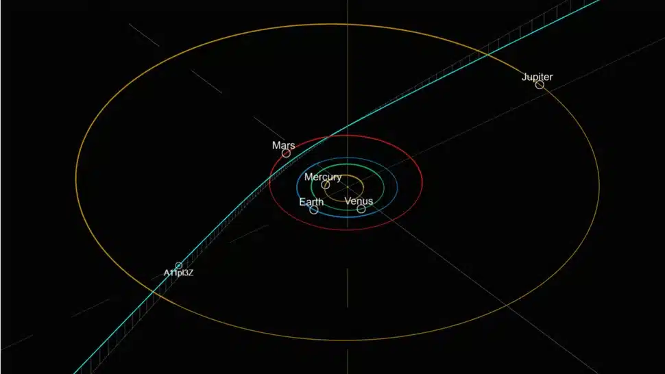 Ави Льоб: Междузвездният обект 3I/ATLAS може да е извънземен космически кораб