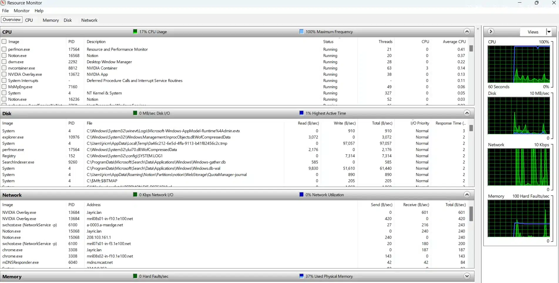 Следните безплатни инструменти на Windows откриват какво забавя компютъра
