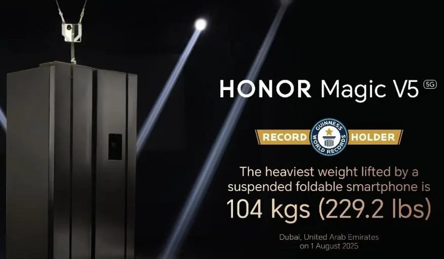 Honor Magic V5 постави световен рекорд на Гинес за издръжливост на шарнира