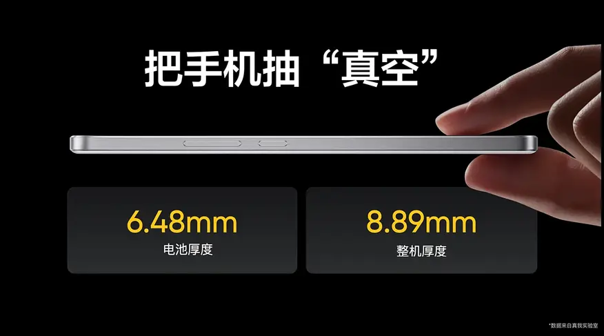 Realme представи концептуален смартфон с 15000 mAh батерия и дебелина на корпуса под 9 мм