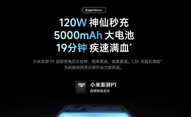 Защо капацитетът на батериите на смартфоните рязко се увеличи до нивото на пауър банк: Ето и причините