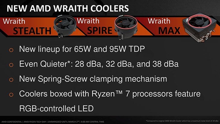 AMD прекрати пускането на охладителите Wraith Prism и Wraith Spire за Ryzen 5000, 7000 и 8000G
